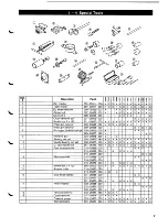 Preview for 8 page of Tanaka TBC-2000 Shop Manual