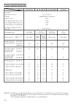 Preview for 66 page of Tanaka TBC-230 series Handling Instructions Manual