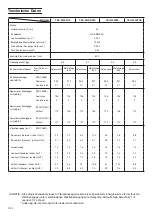 Preview for 18 page of Tanaka TBC-240PF Manual