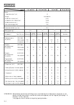 Preview for 42 page of Tanaka TBC-240PF Manual