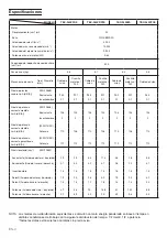 Preview for 50 page of Tanaka TBC-240PF Manual