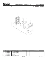 Preview for 9 page of Tanaka TBC-245PF Illustrated Parts Manual