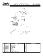 Preview for 16 page of Tanaka TBC-245PF Illustrated Parts Manual