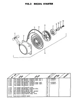 Предварительный просмотр 8 страницы Tanaka TBC-265 Parts Catalog