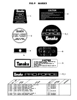 Предварительный просмотр 17 страницы Tanaka TBC-265 Parts Catalog