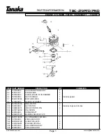 Предварительный просмотр 3 страницы Tanaka TBC-270PFD/PND Illustrated Parts Manual