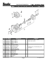 Предварительный просмотр 4 страницы Tanaka TBC-270PFD/PND Illustrated Parts Manual