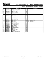 Предварительный просмотр 6 страницы Tanaka TBC-270PFD/PND Illustrated Parts Manual