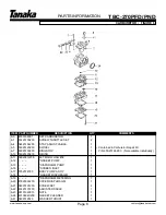 Предварительный просмотр 10 страницы Tanaka TBC-270PFD/PND Illustrated Parts Manual