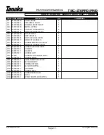 Предварительный просмотр 13 страницы Tanaka TBC-270PFD/PND Illustrated Parts Manual