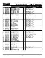 Предварительный просмотр 15 страницы Tanaka TBC-270PFD/PND Illustrated Parts Manual