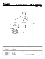 Предварительный просмотр 18 страницы Tanaka TBC-270PFD/PND Illustrated Parts Manual