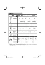 Предварительный просмотр 64 страницы Tanaka TBC-270S Handling Instructions Manual