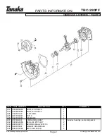 Предварительный просмотр 3 страницы Tanaka TBC-280PF Illustrated Parts Manual