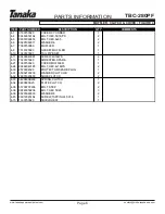 Предварительный просмотр 7 страницы Tanaka TBC-280PF Illustrated Parts Manual