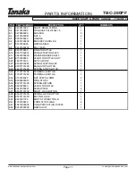 Preview for 12 page of Tanaka TBC-280PF Illustrated Parts Manual