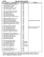 Предварительный просмотр 3 страницы Tanaka TBC-322 Parts Catalog