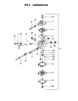 Предварительный просмотр 10 страницы Tanaka TBC-322 Parts Catalog