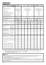 Предварительный просмотр 10 страницы Tanaka TBC-340 series Handling Instructions Manual