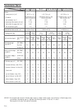 Предварительный просмотр 18 страницы Tanaka TBC-340 series Handling Instructions Manual