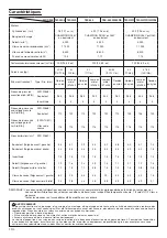 Preview for 26 page of Tanaka TBC-340 series Handling Instructions Manual