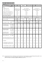 Preview for 34 page of Tanaka TBC-340 series Handling Instructions Manual