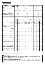 Preview for 50 page of Tanaka TBC-340 series Handling Instructions Manual