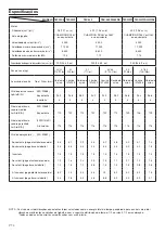 Предварительный просмотр 58 страницы Tanaka TBC-340 series Handling Instructions Manual