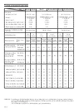 Preview for 66 page of Tanaka TBC-340 series Handling Instructions Manual