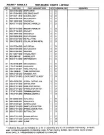 Preview for 16 page of Tanaka TBC-355DH Parts Catalog