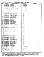 Preview for 19 page of Tanaka TBC-355DH Parts Catalog