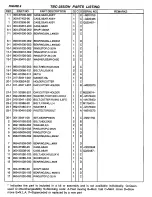 Preview for 22 page of Tanaka TBC-355DH Parts Catalog