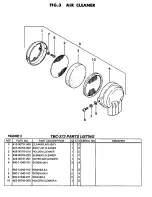 Предварительный просмотр 9 страницы Tanaka TBC-373 Parts Catalog