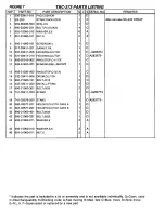 Предварительный просмотр 15 страницы Tanaka TBC-373 Parts Catalog