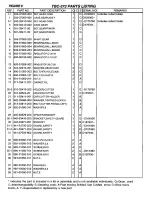 Предварительный просмотр 19 страницы Tanaka TBC-373 Parts Catalog