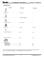 Предварительный просмотр 17 страницы Tanaka TBC-4000 Owner'S Manual