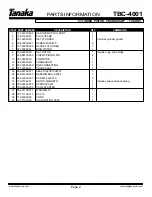 Предварительный просмотр 3 страницы Tanaka TBC-4001 Illustrated Parts Manual