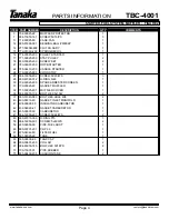 Предварительный просмотр 5 страницы Tanaka TBC-4001 Illustrated Parts Manual