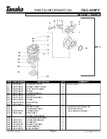 Preview for 9 page of Tanaka TBC-400PF Illustrated Parts Manual