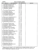 Preview for 7 page of Tanaka TBC-4110 Parts Catalog