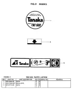 Предварительный просмотр 23 страницы Tanaka TBC-500 Parts Catalog