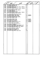 Preview for 15 page of Tanaka TBC-501 Parts Catalog