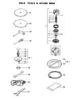 Preview for 16 page of Tanaka TBC-501 Parts Catalog