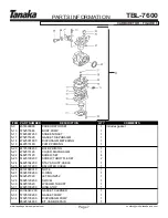 Preview for 8 page of Tanaka TBL-7600/R Illustrated Parts Manual