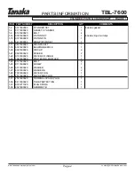 Предварительный просмотр 3 страницы Tanaka TBL-7600 Illustrated Parts Manual