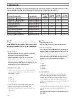 Preview for 72 page of Tanaka TBL-7800/R Handling Instructions Manual