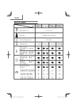 Preview for 6 page of Tanaka TCG 22EAB L Instruction Manual