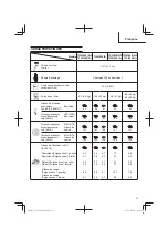 Preview for 23 page of Tanaka TCG 22EAB L Instruction Manual