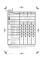 Preview for 24 page of Tanaka TCG 22EAB L Instruction Manual