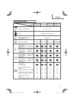 Preview for 41 page of Tanaka TCG 22EAB L Instruction Manual